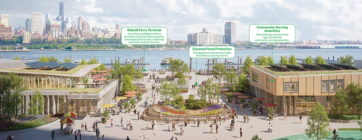 A riverside park with modern ferry terminals, green roofs, trees, solar panels, walking paths, people relaxing, and city buildings in the background. Overlays highlight rebuilt terminals, flood protection, and community amenities.