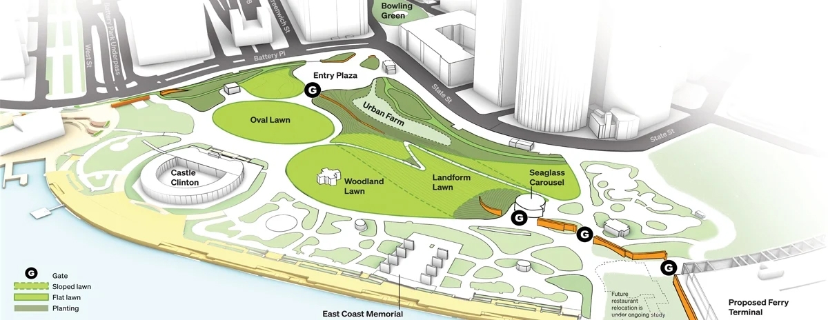 A map of a park with lawns, pathways, planting areas, and labeled features such as Castle Clinton, Seaglass Carousel, and Entry Plaza. Gates and a proposed ferry terminal are marked along the perimeter.